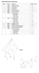 Lever Arm Parts Packages